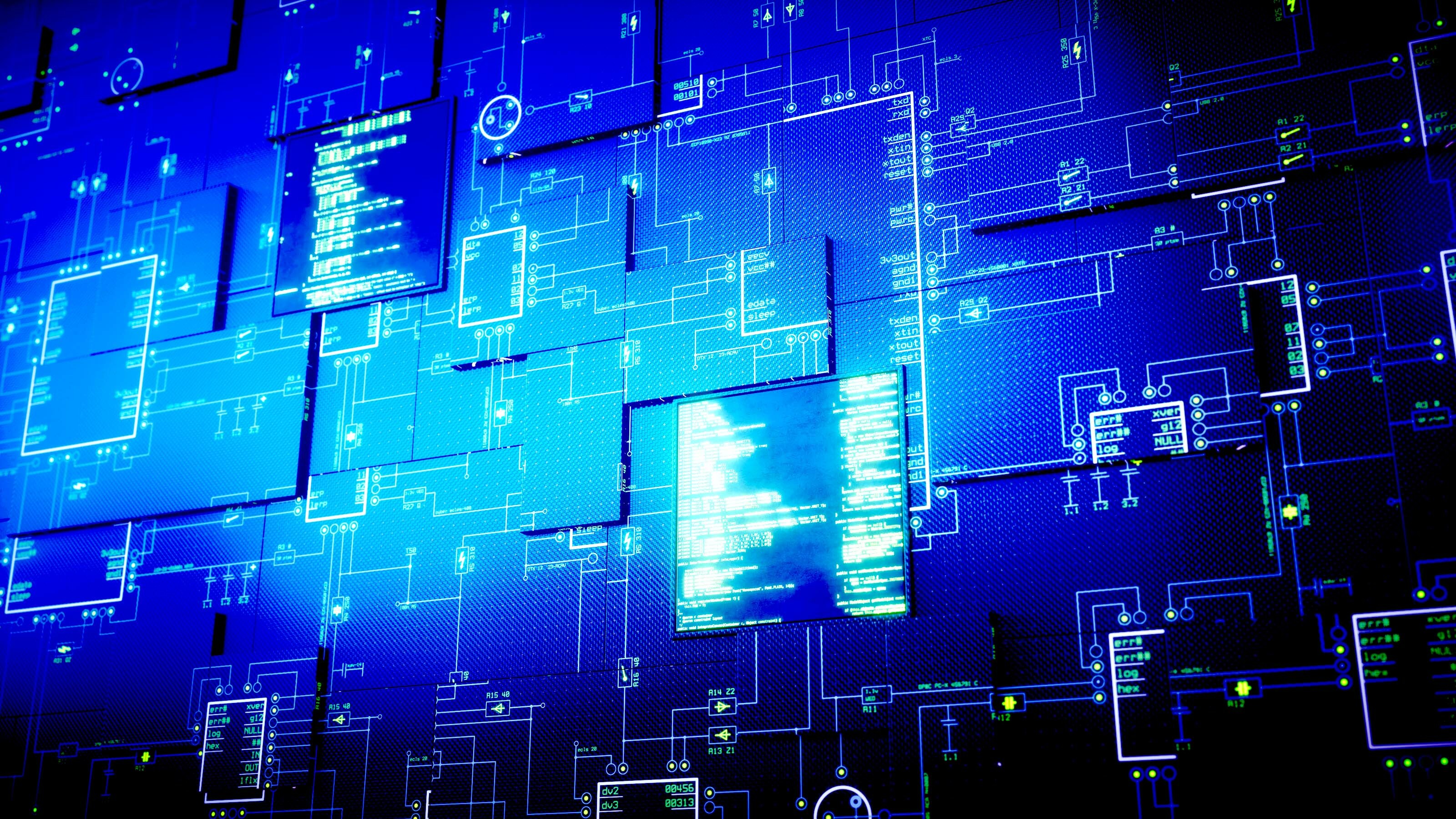 Echelon SOC 2 Readiness